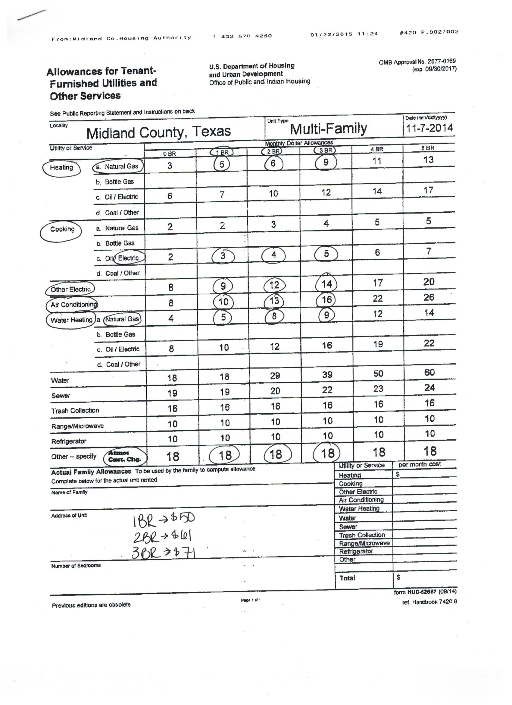 denton housing authority utility allowance Phylis Fincher