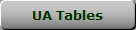 UA Tables