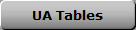 UA Tables